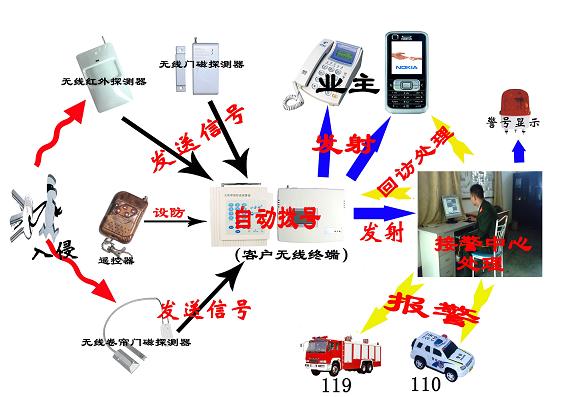 港澳六宝典资料大全2024年