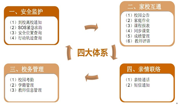 港澳六宝典资料大全2024年